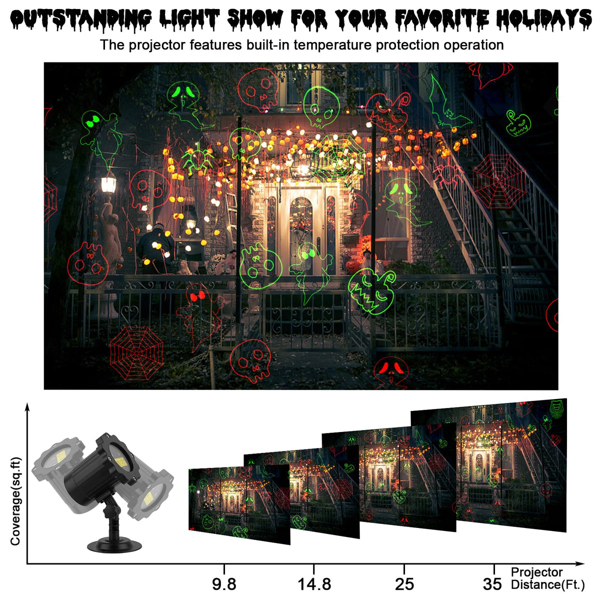 Outdoor Laser Projector Light with RF Remote and Timer, 8 Patterns