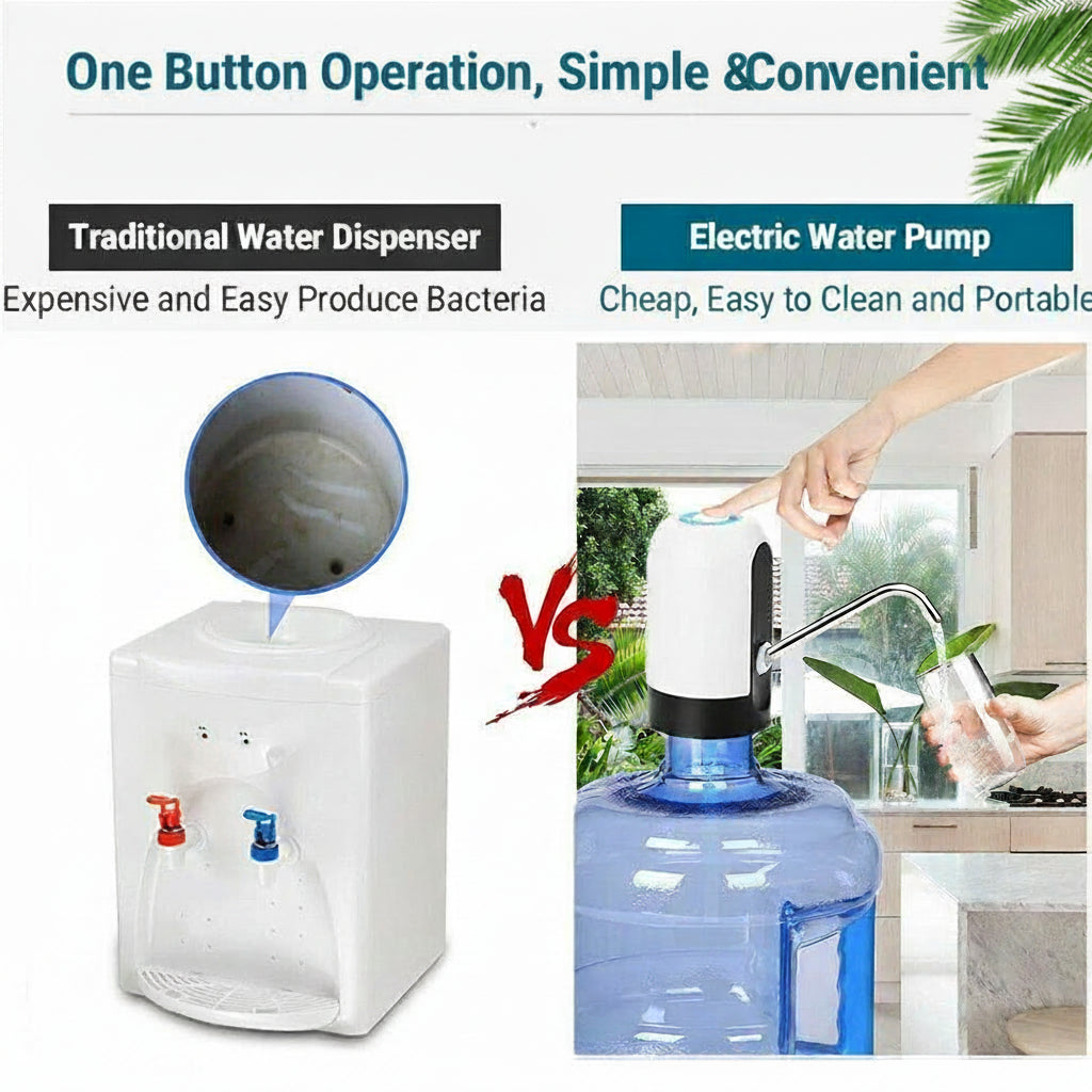 Rechargeable Water Pump Dispenser with USB Battery and One-Touch Operation