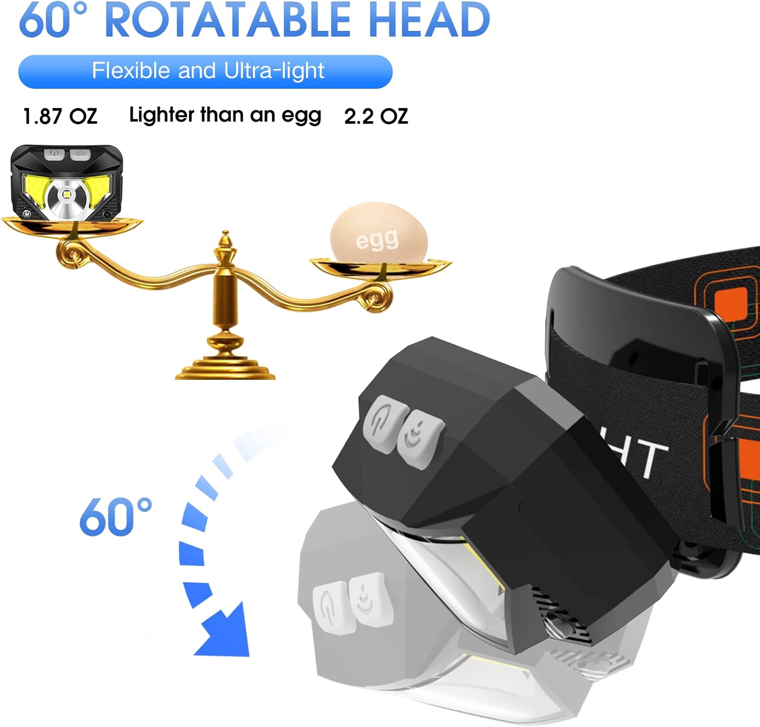 Rechargeable Headlamp with Motion Sensor and 1200 Lumens, 2-Pack