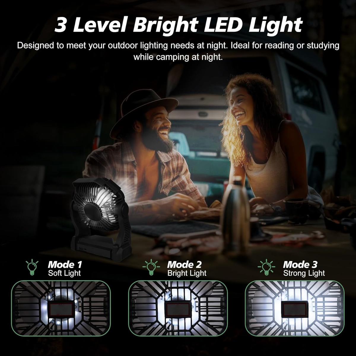 Rechargeable Camping Fan with LED Lantern and 36 Hour Runtime, 270 Rotation