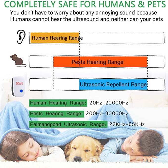 Ultrasonic Pest Repeller with Variable Frequency and Heat Dissipation, 800 Sq Ft Coverage