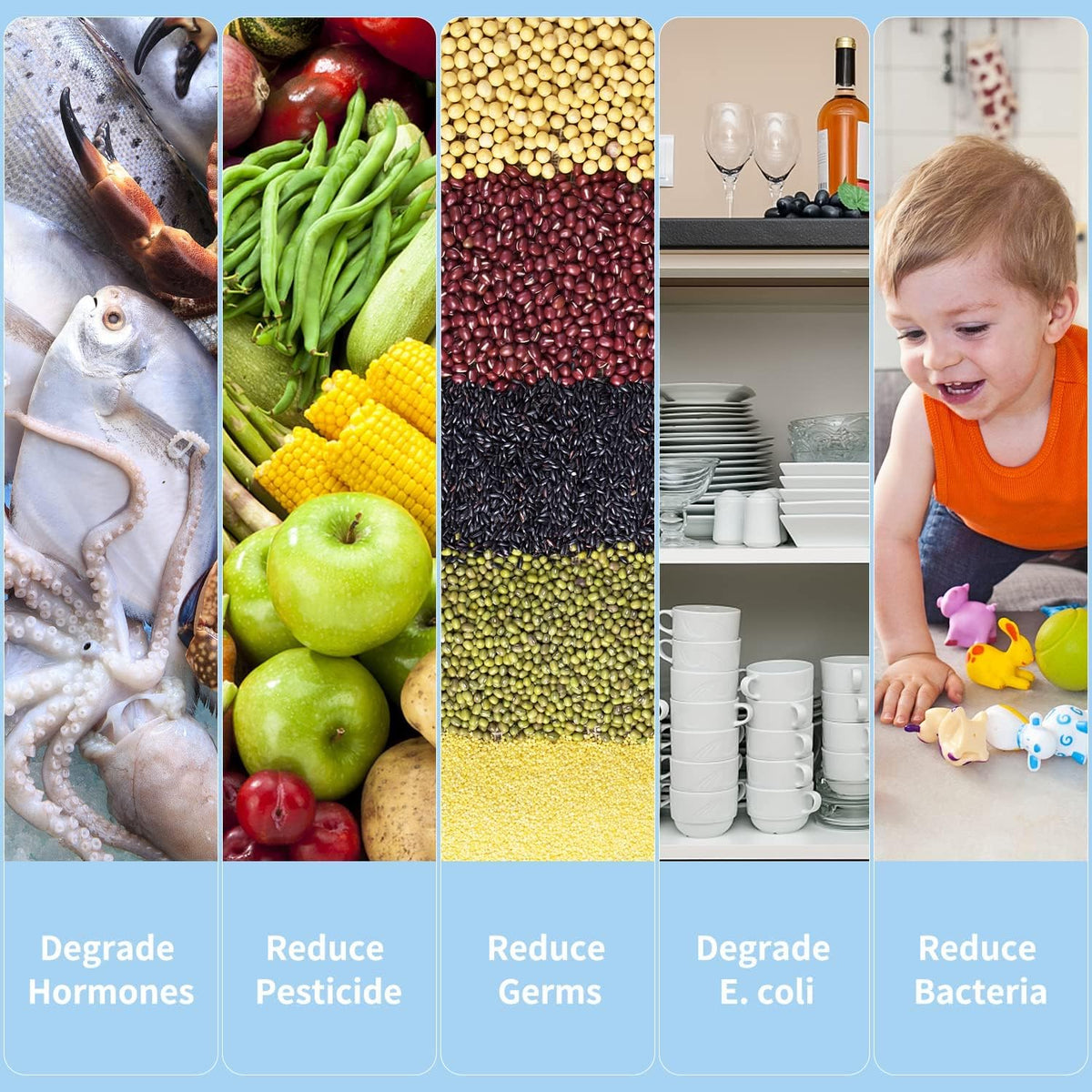 Portable Produce Cleaner with Ultrasonic Ion Technology and 25-Cycle Battery