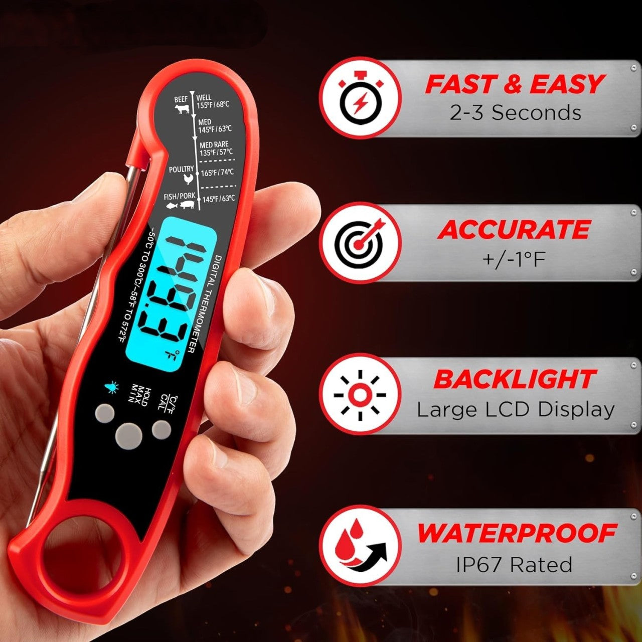 Digital Cooking Thermometer with Backlit Display and Water Resistance, 2-3 Second Reading