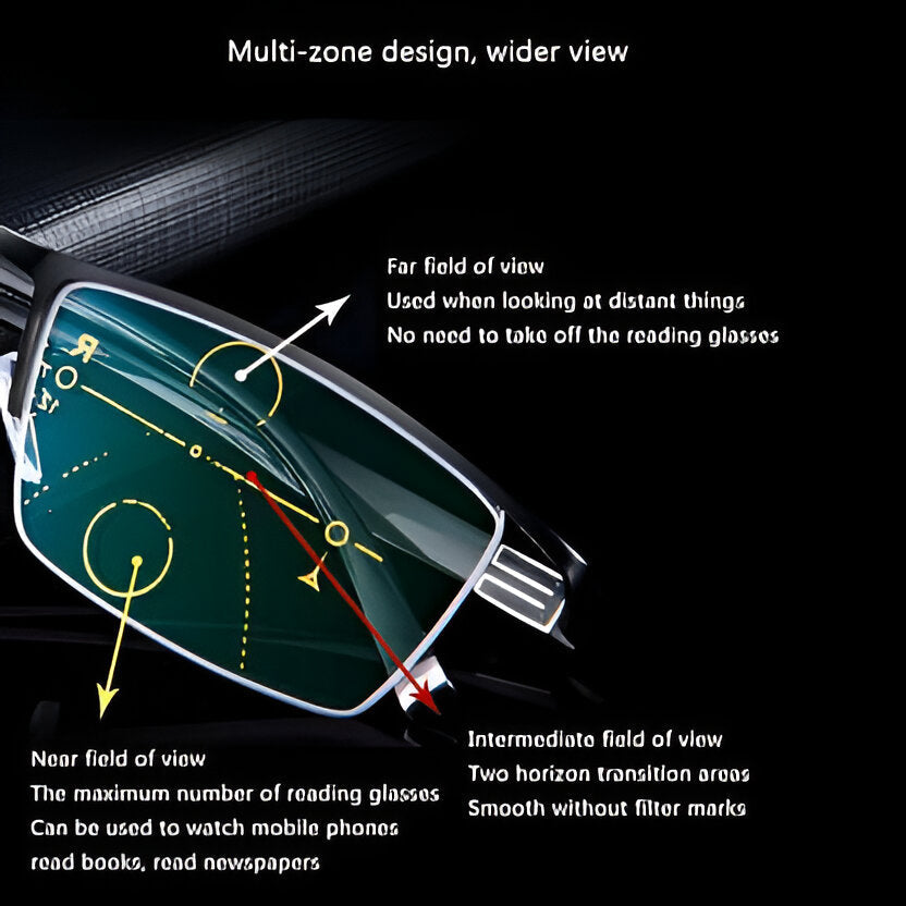 Progressive Multifocal Glasses with Photochromic Tint and Blue Light Blocking, Anti-Reflective Coating