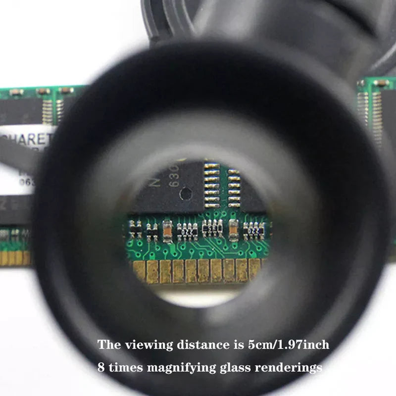 Magnifying Glasses with Dual LED Lights and Interchangeable Lenses