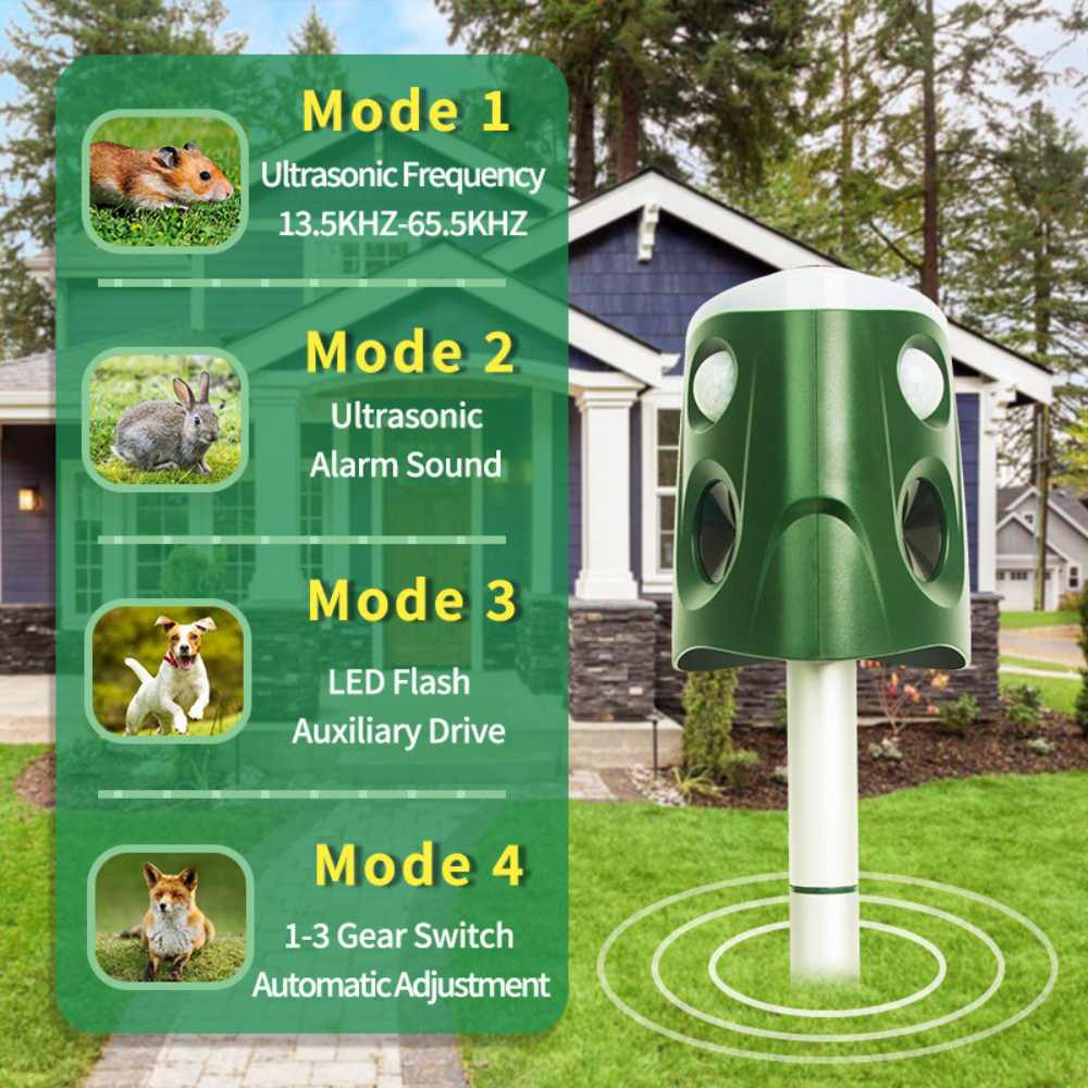 Ultrasonic Animal Repellent with Solar Charging and Motion Activated Flashing Light
