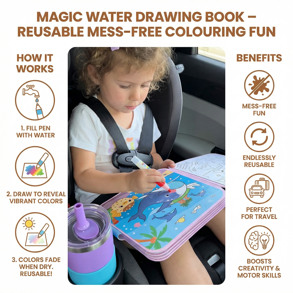 Reusable Magic Water Drawing Book with Water Pen for Mess Free Coloring in Four Styles