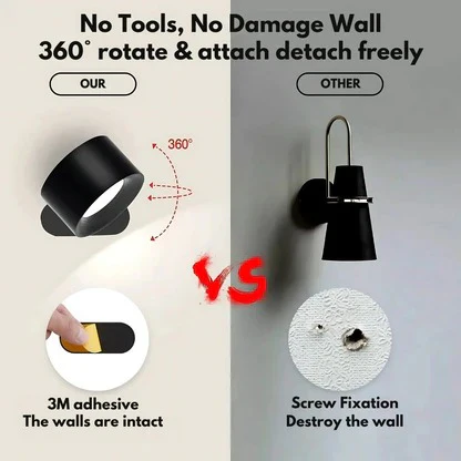 Adjustable Wall Mount Light with Touch Control and Three Color Temperatures