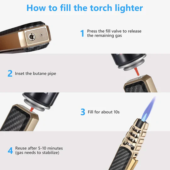 Butane Torch with Adjustable Flame Control and Windproof Blue Flame
