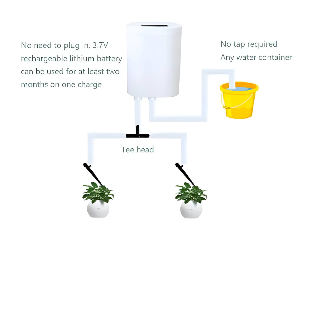 Plant Watering System with LCD Timer and USB Rechargeable Battery for 2-8 Pots