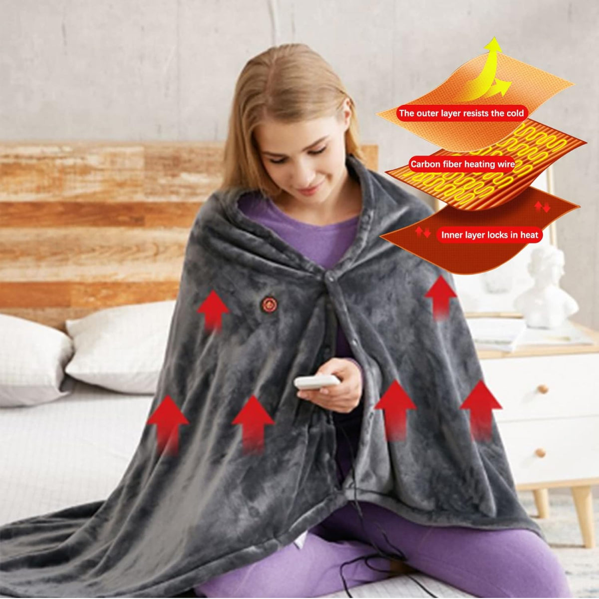 Heated Shawl Blanket with Zipper and Three Heat Levels, Machine Washable