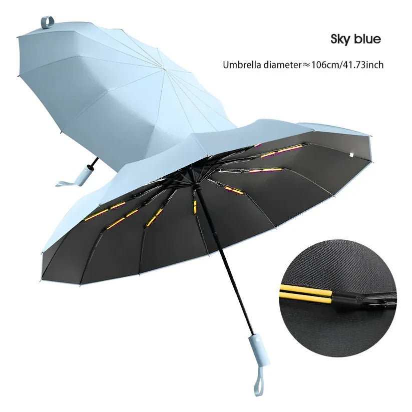 Foldable Umbrella with Reinforced Ribs and UV Blocking Canopy