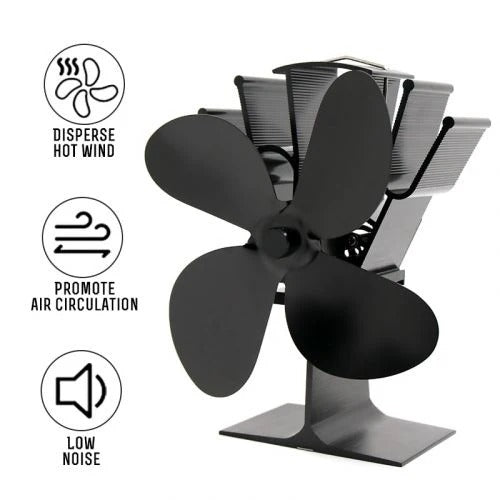 Heat Powered Stove Fan with Automatic Temperature Activation