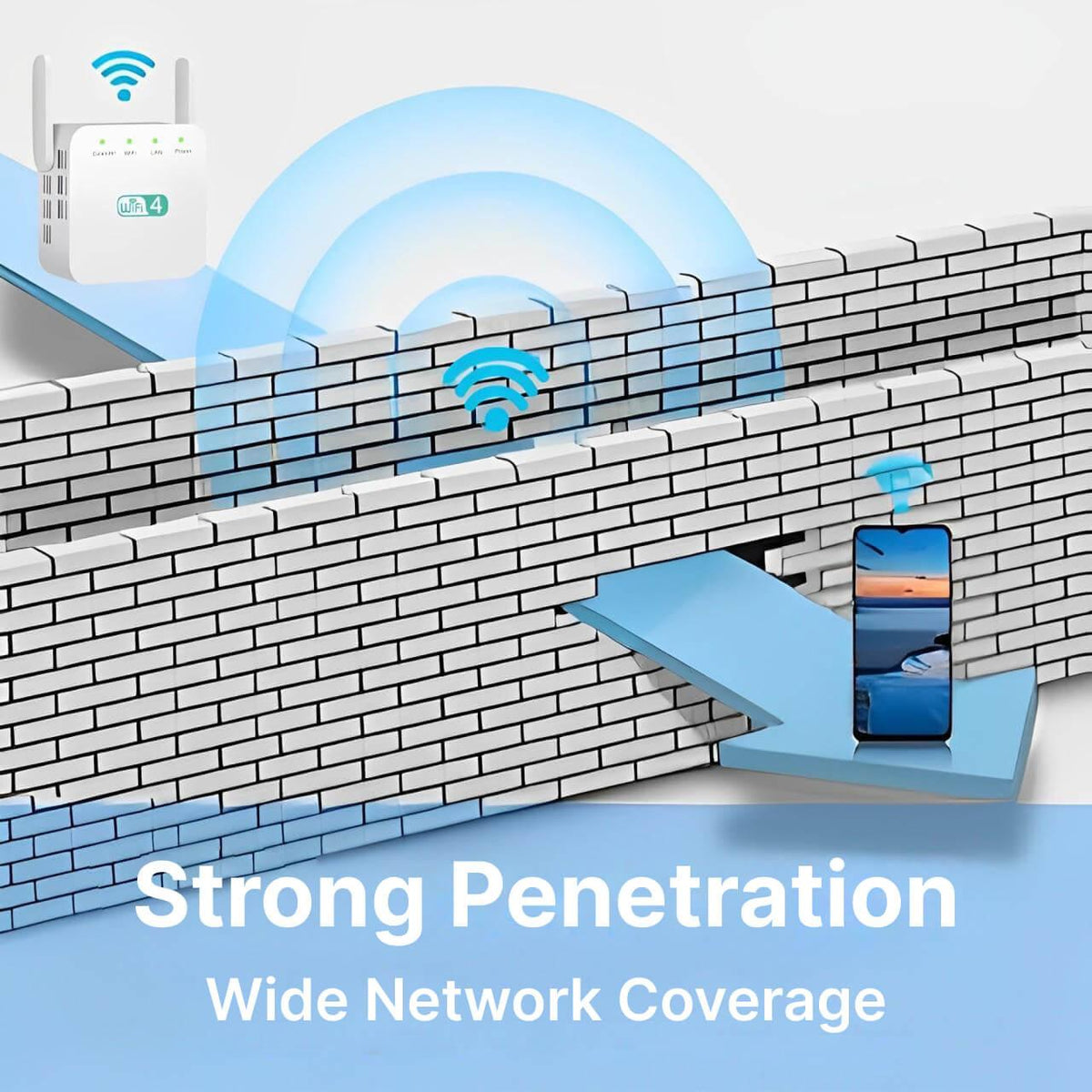 WiFi Network Repeater with Wall Penetrating Antenna and Easy WPS Setup