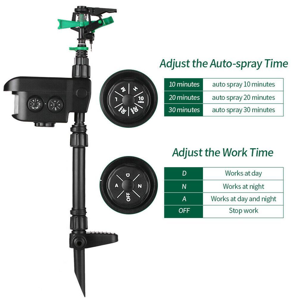 Solar Motion Sensor Sprinkler with 300 Degree Coverage and Adjustable Range for Garden Protection