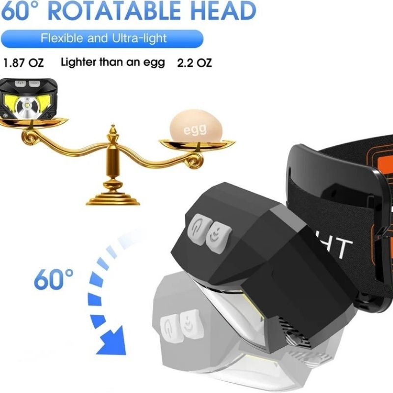 Rechargeable Headlamp with Motion Sensor and 1200 Lumens, 2-Pack