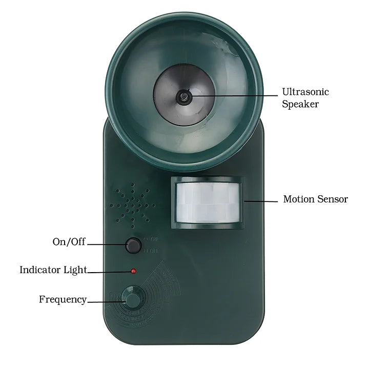 Ultrasonic Pest Repeller with Motion Sensor and Adjustable Frequency for 5000 Sq Ft