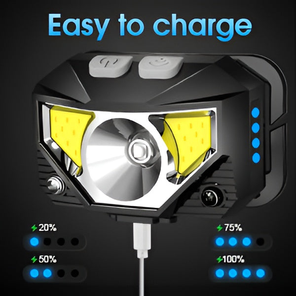 Rechargeable Headlamp with Motion Sensor and 1200 Lumens, 2-Pack