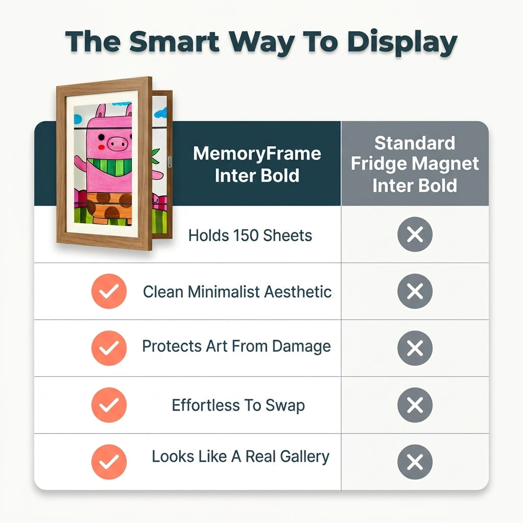 Wall Mount Artwork Display Frame with Magnetic Latch and Storage for 150 Drawings