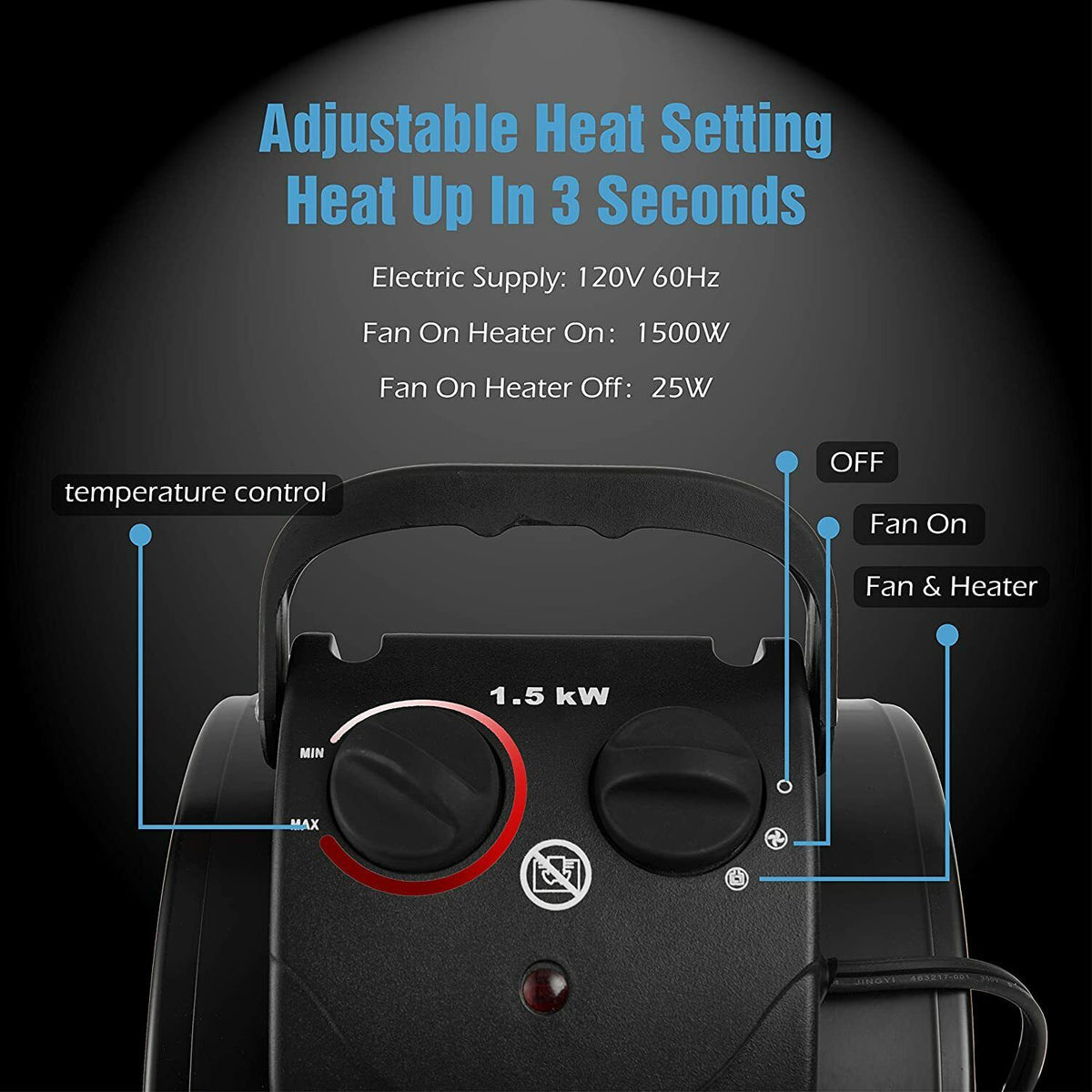 Electric Greenhouse Heater with Dual Air Circulation and Overheat Protection, IPX4 Splash Resistant