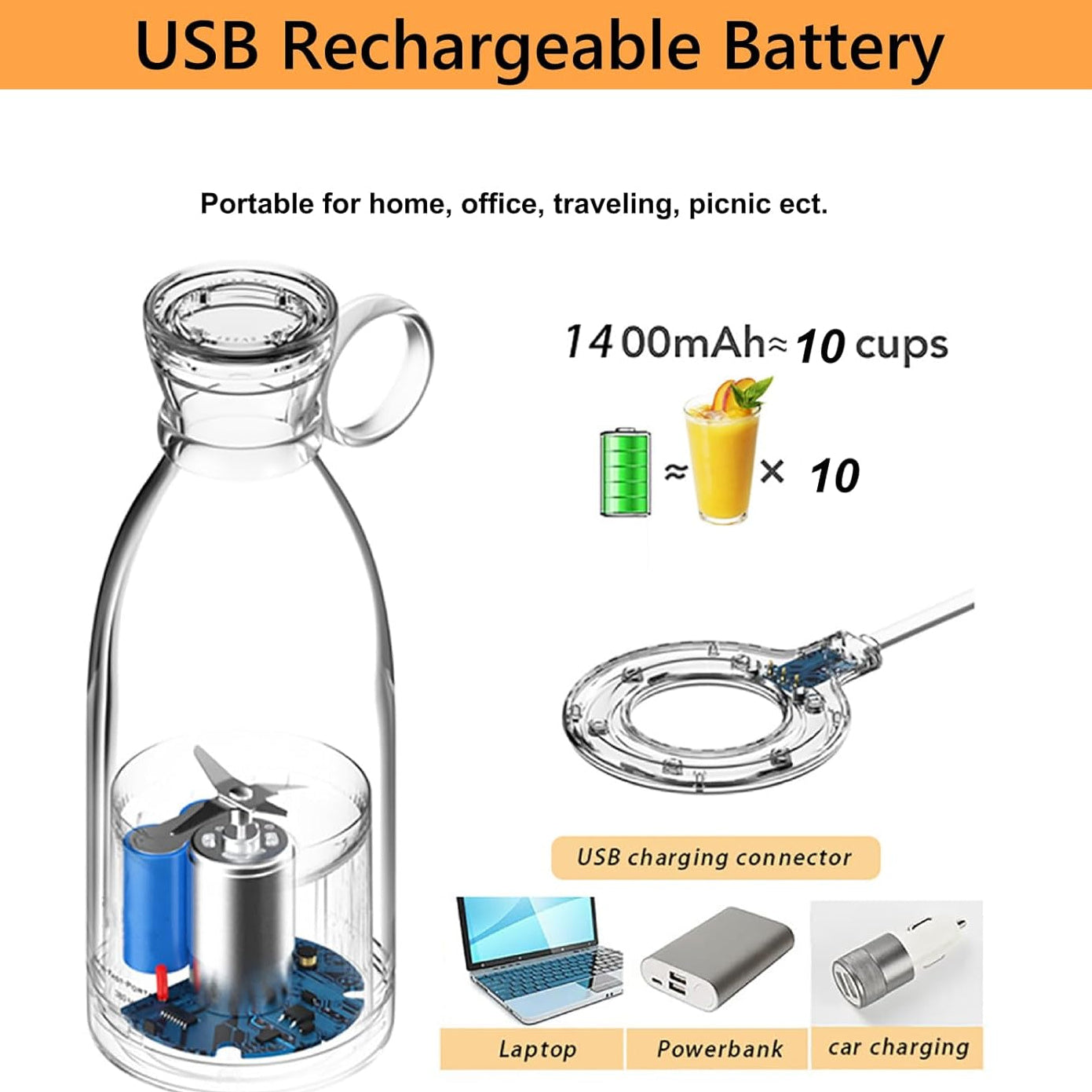 Portable Blender with Four-Blade System and Wireless Charging, 350ml