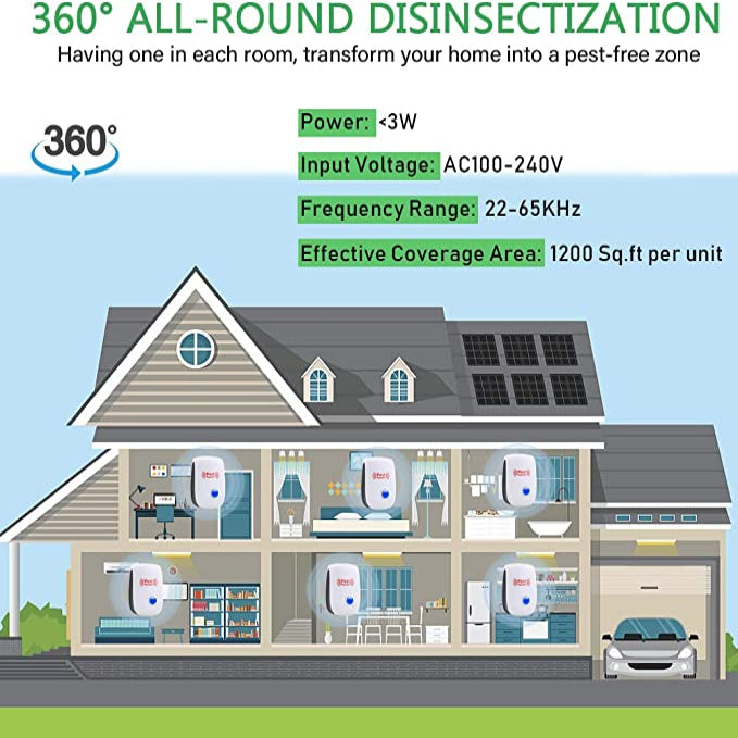 Ultrasonic Pest Repeller with Variable Frequency and Heat Dissipation, 800 Sq Ft Coverage