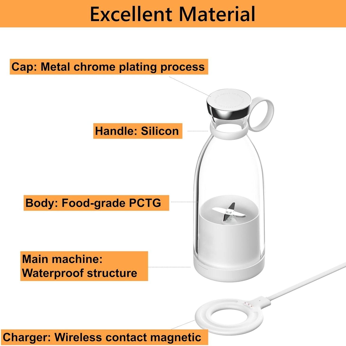 Portable Blender with Four-Blade System and Wireless Charging, 350ml