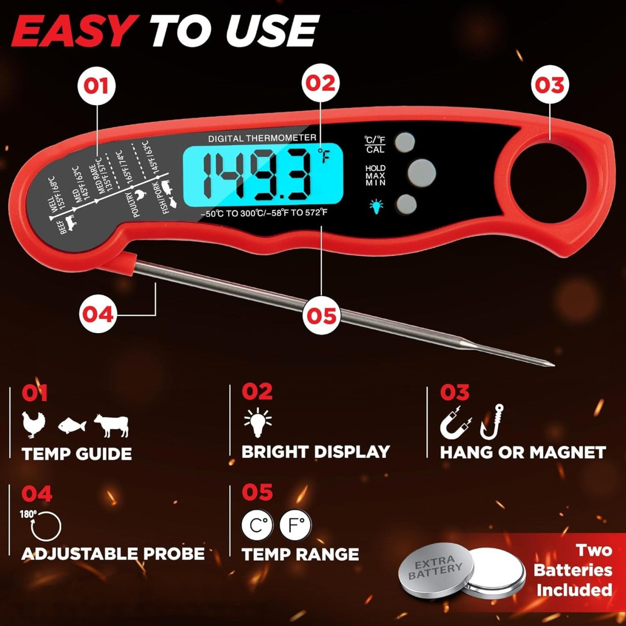 Digital Cooking Thermometer with Backlit Display and Water Resistance, 2-3 Second Reading
