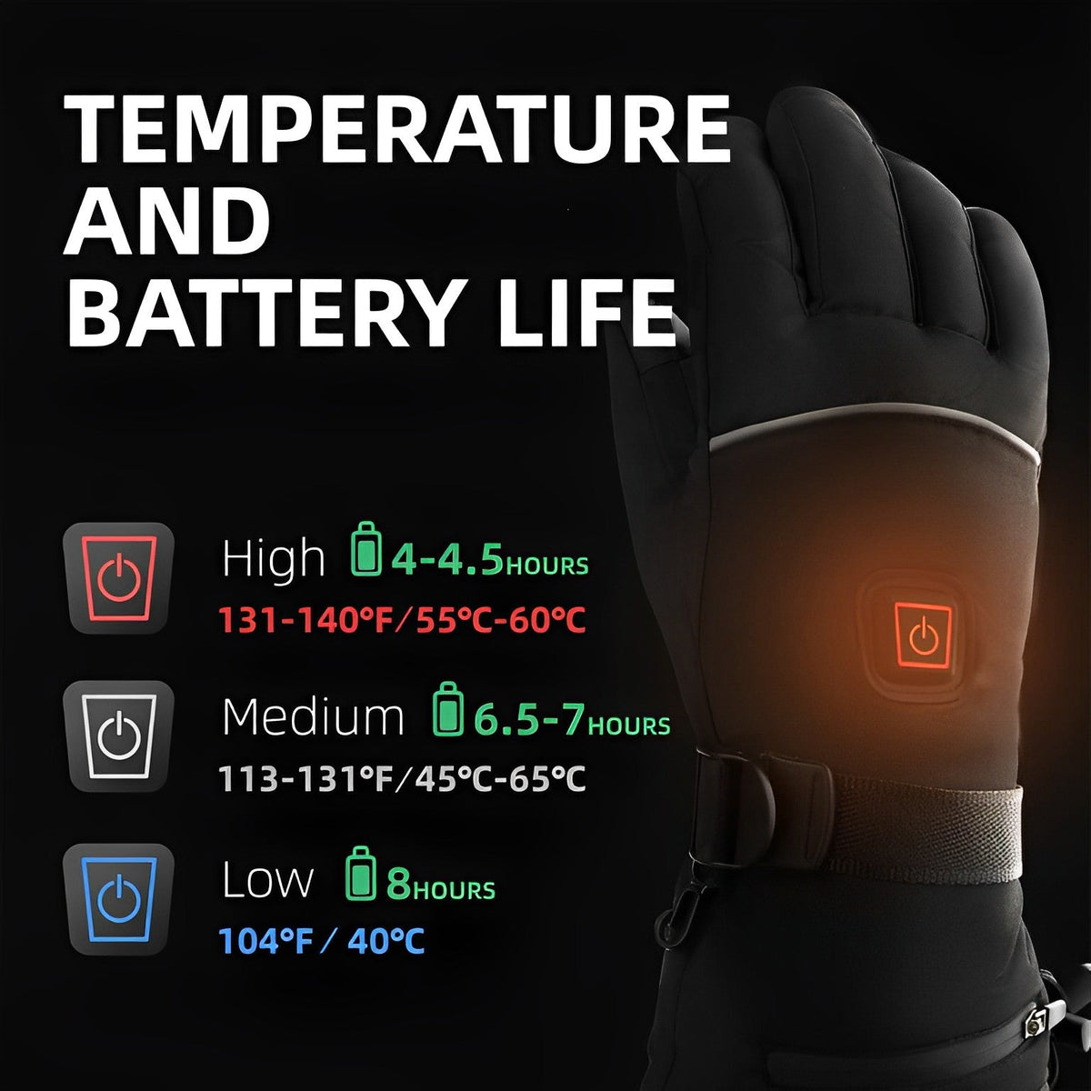 Battery Powered Gloves with Three Heat Settings and 8 Hour Runtime for Winter Work