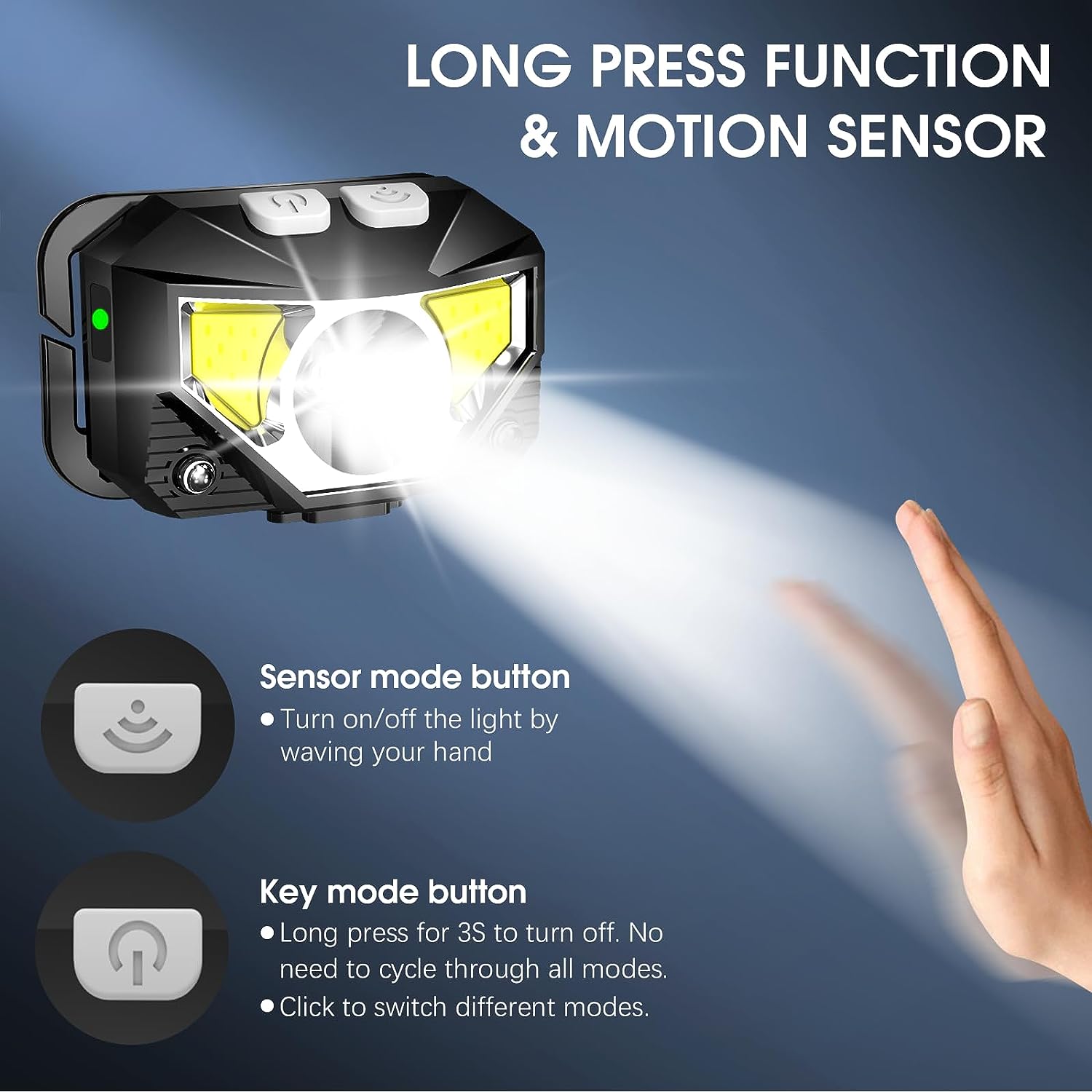 Rechargeable Headlamp with Motion Sensor and 1200 Lumens, 2-Pack