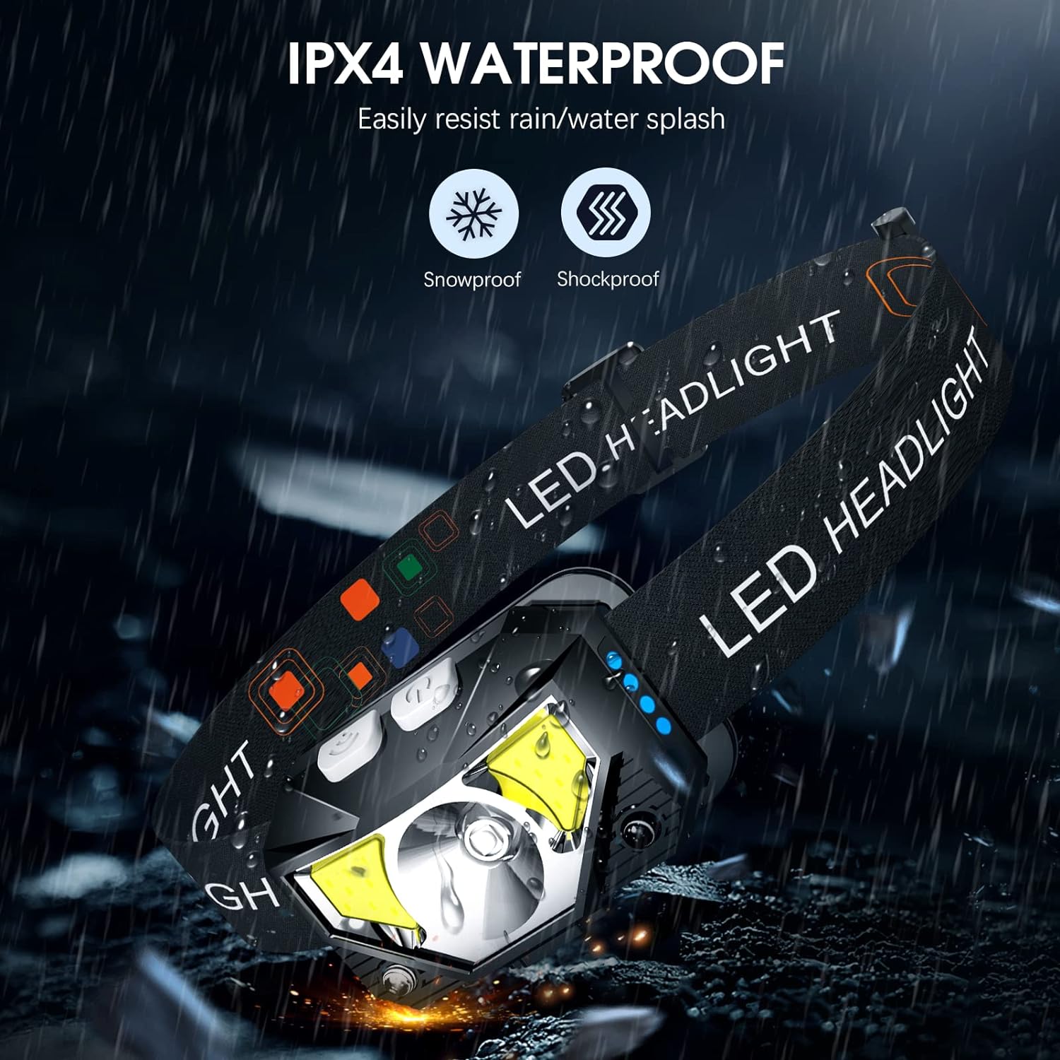 Rechargeable Headlamp with Motion Sensor and 1200 Lumens, 2-Pack