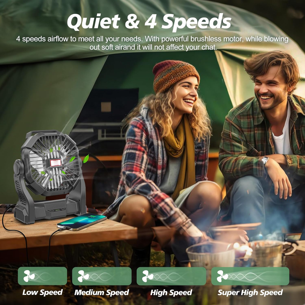 Rechargeable Camping Fan with LED Lantern and 36 Hour Runtime, 270 Rotation