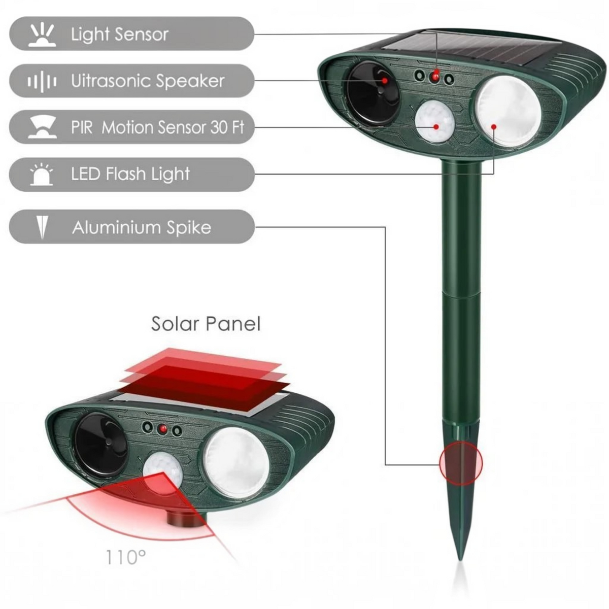 Solar Motion-Activated Animal Repeller with Dual Ultrasonic Speakers and LED Flash,  4-Pack