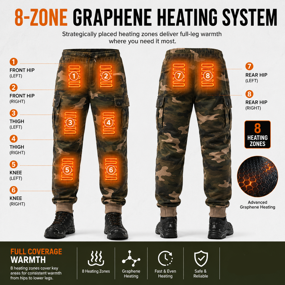 Heated Cargo Pants with 8 Graphene Zones and Independent Heat Control
