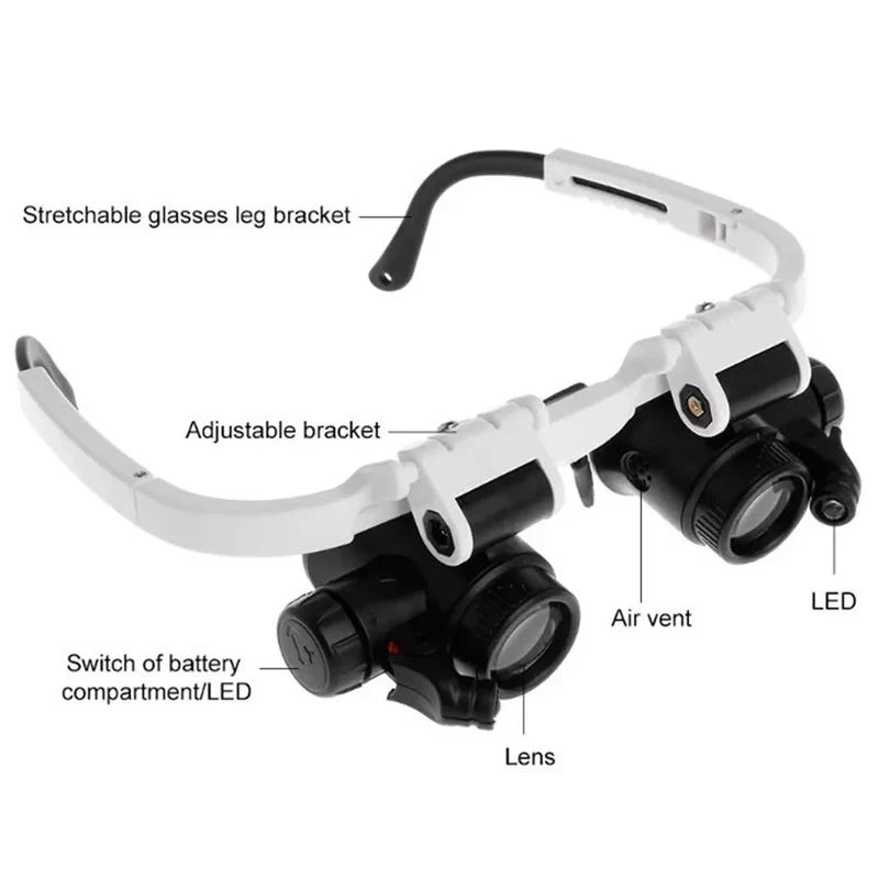 Magnifying Glasses with Dual LED Lights and Interchangeable Lenses