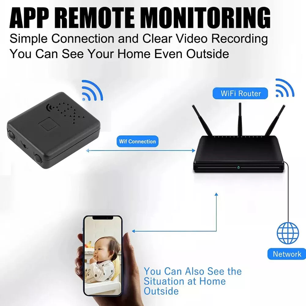Wireless 1080P Camera with Night Vision and Motion Detection