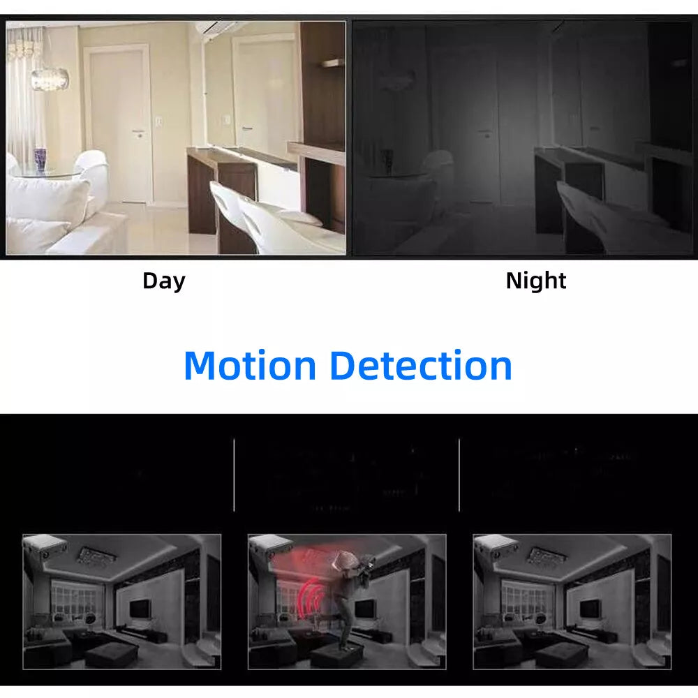 Wireless 1080P Camera with Night Vision and Motion Detection