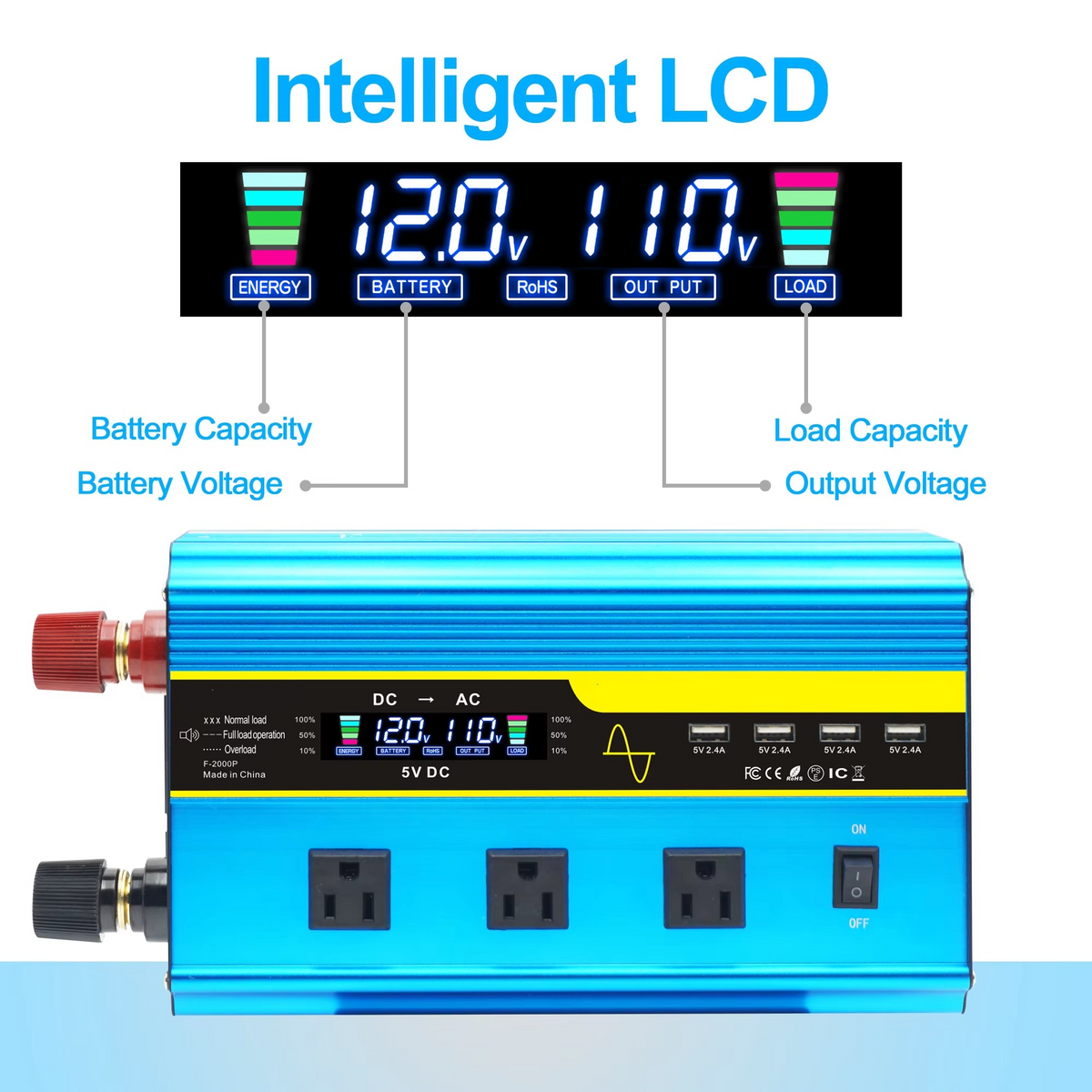4000W Pure Sine Wave Inverter with Dual Voltage Input and Household Outlets for Cars and Solar Systems