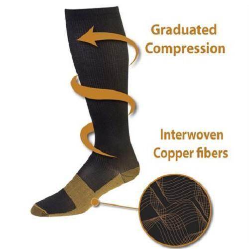 Compression Socks with Copper Infused Fabric and Graduated Pressure, 7 Pairs Unisex