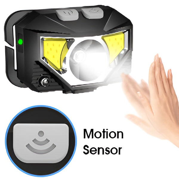 Rechargeable Headlamp with Motion Sensor and 1200 Lumens, 2-Pack