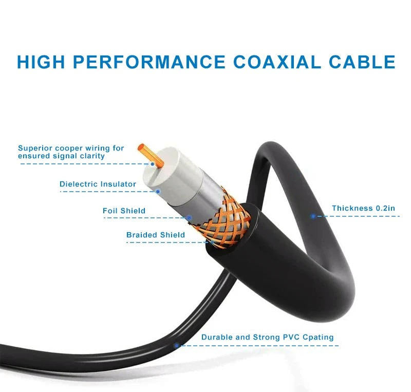 Motorized HD TV Antenna with Remote Control and 360 Rotation, 33ft Cable
