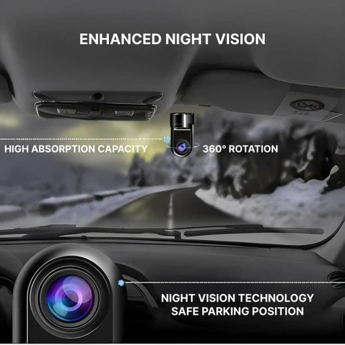 Car Dashcam with Parking Surveillance and Night Vision