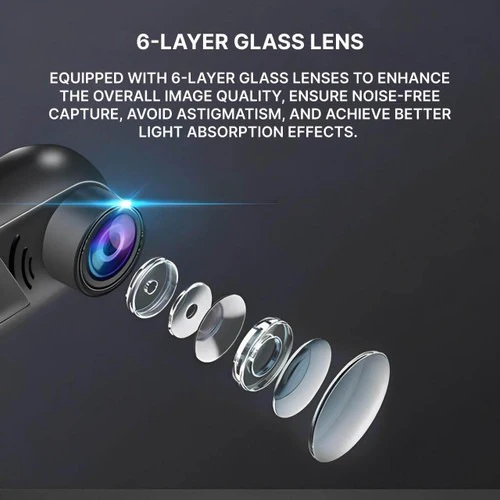 Car Dashcam with Parking Surveillance and Night Vision