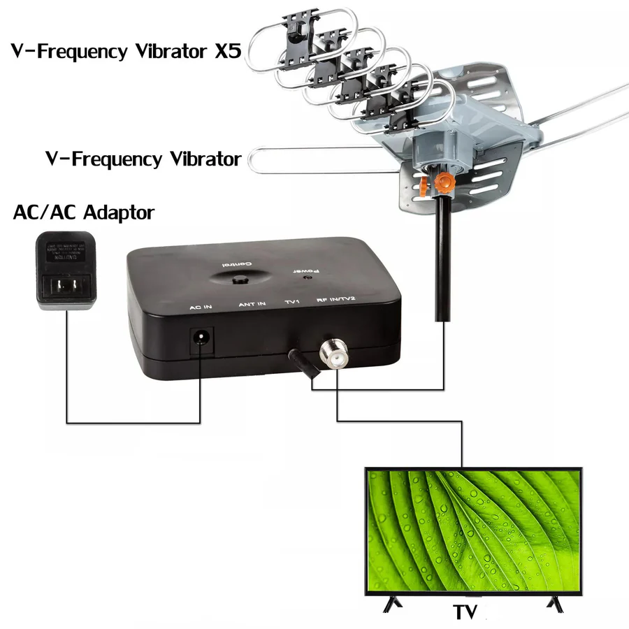 Motorized Outdoor TV Antenna with 360 Degree Rotation Remote and Steel Pole Mount