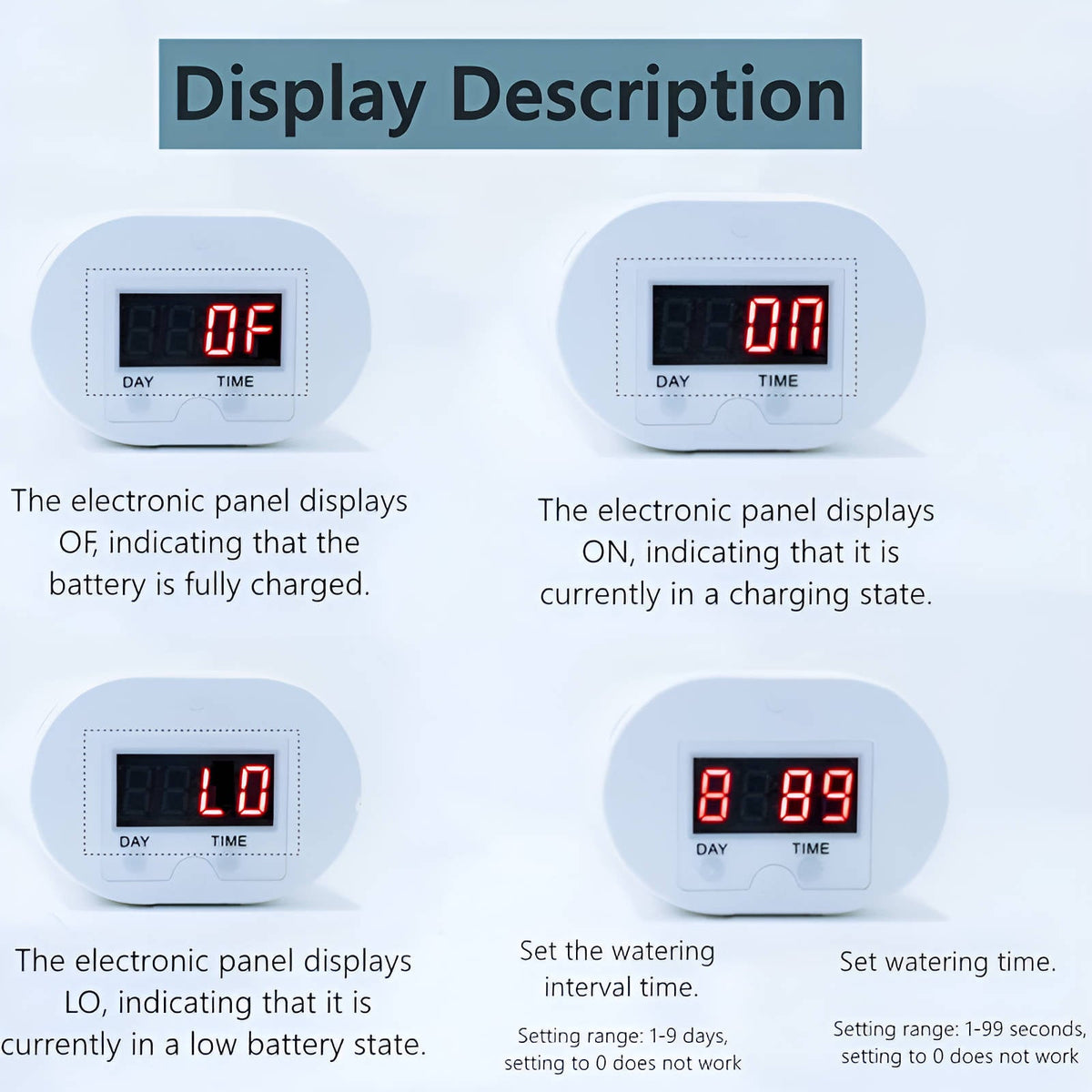 Plant Watering System with LCD Timer and USB Rechargeable Battery for 2-8 Pots