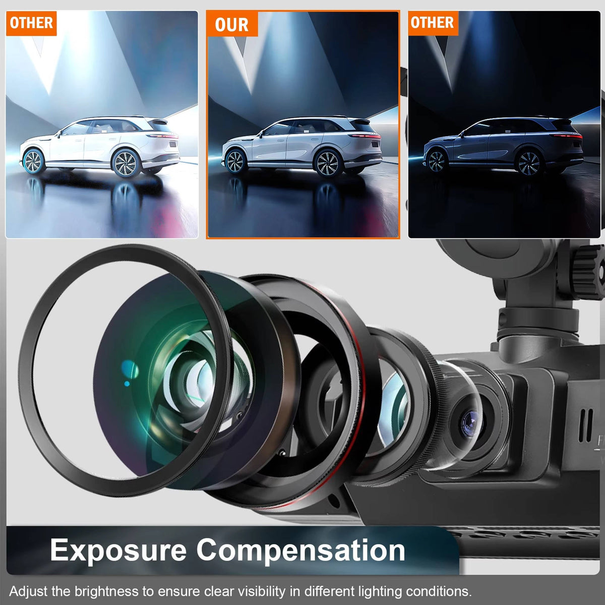 Four Camera Dash Cam System with Infrared Night Vision and Wireless App Control