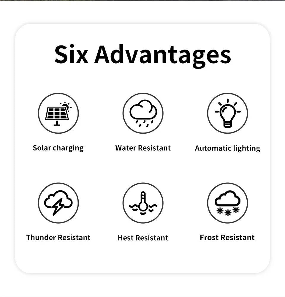 Solar Hanging Lantern with Automatic Light Sensor and 14-Hour Runtime, Warm 3000K LED