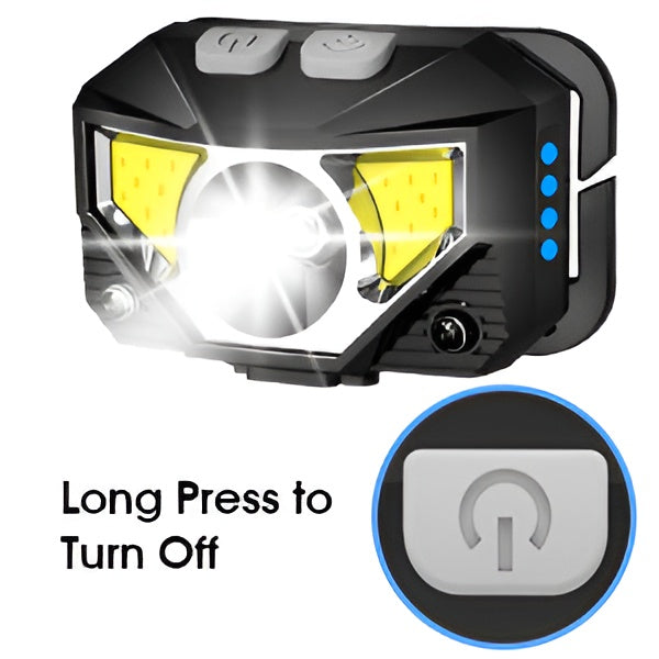 Rechargeable Headlamp with Motion Sensor and 1200 Lumens, 2-Pack