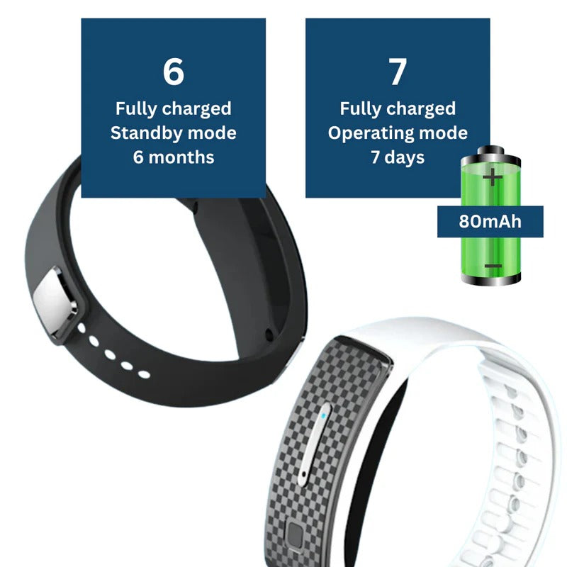 Ultrasonic Mosquito Deterrent Bracelet with 360-Degree Coverage and 7-Day Battery