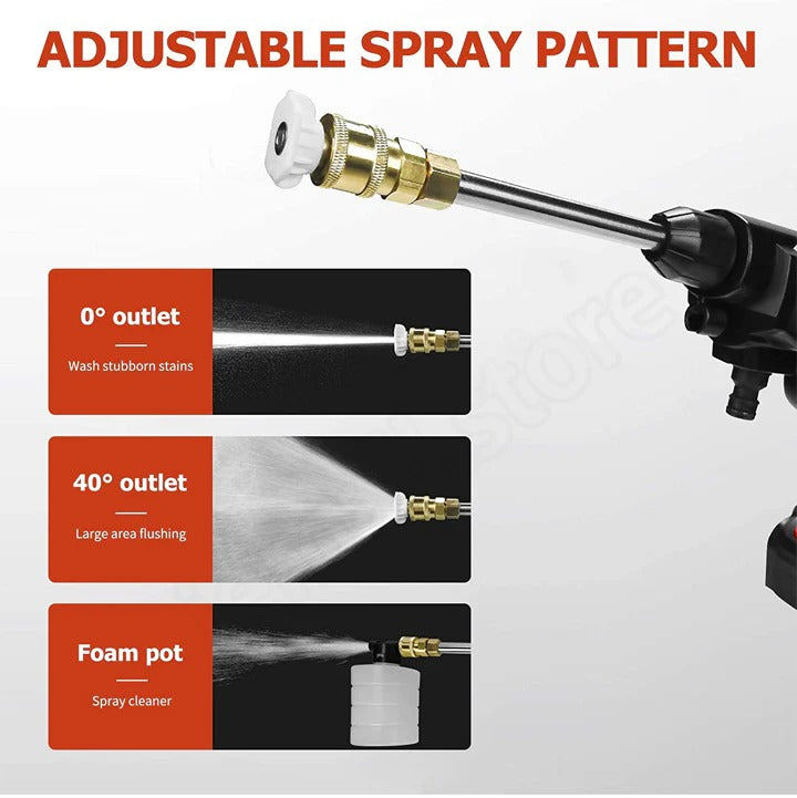 Handheld Pressure Washer with Rechargeable Battery and 12,000 RPM Motor
